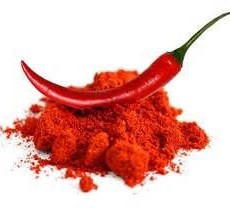 Meet Capsaicin, the Dieter’s Friend