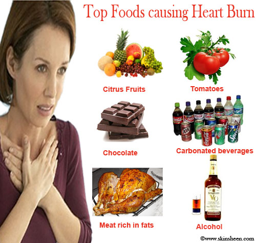 Do you suffer from Heartburn/Reflux??? – Naturae's Path
